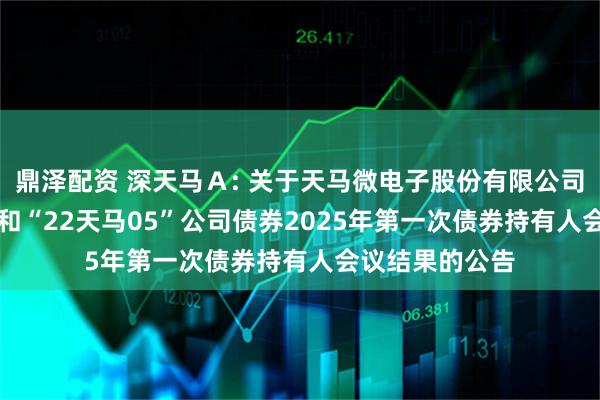 鼎泽配资 深天马Ａ: 关于天马微电子股份有限公司“21天马02”和“22天马05”公司债券2025年第一次债券持有人会议结果的公告