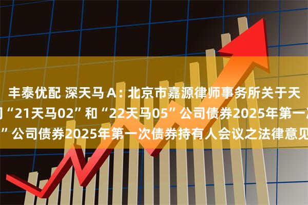 丰泰优配 深天马Ａ: 北京市嘉源律师事务所关于天马微电子股份有限公司“21天马02”和“22天马05”公司债券2025年第一次债券持有人会议之法律意见书